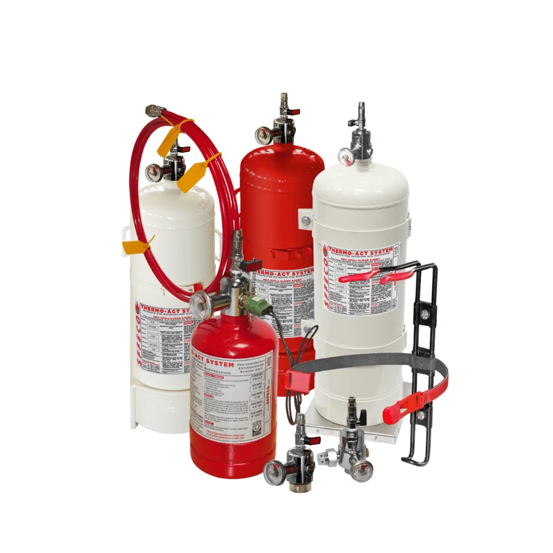 Thermo Act